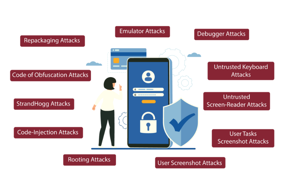 Mobile Apps Shielding