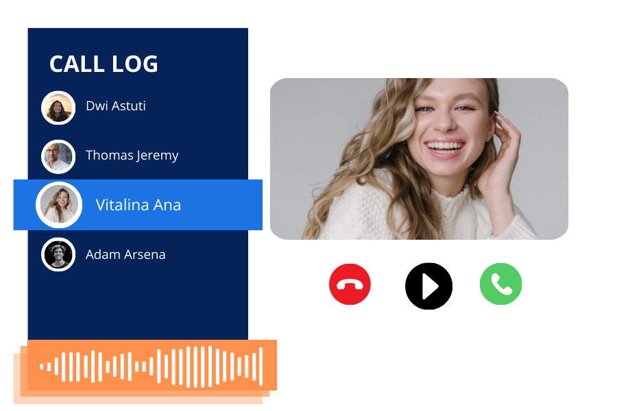 Voice Telephony 